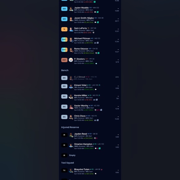 Meet your Posher, James - Picture 1 of 1